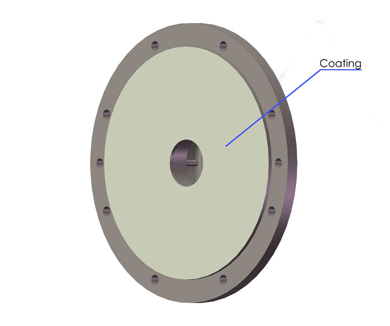 Endplate Option